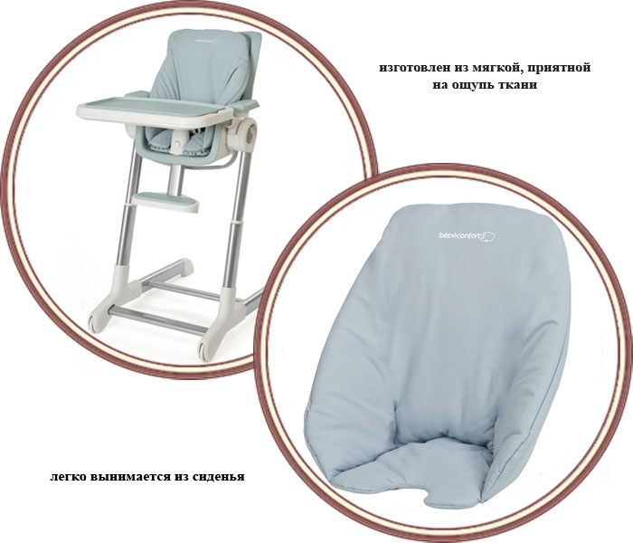 ���� ������� � ������� ��� ����� Bebe Confort Keyo (���� ������� ���)